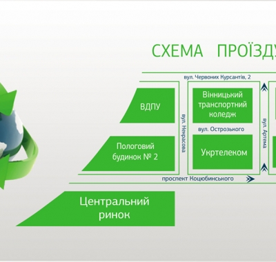 Друк флаєрів