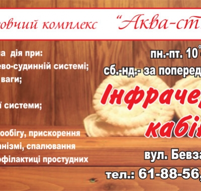 Друк листівок